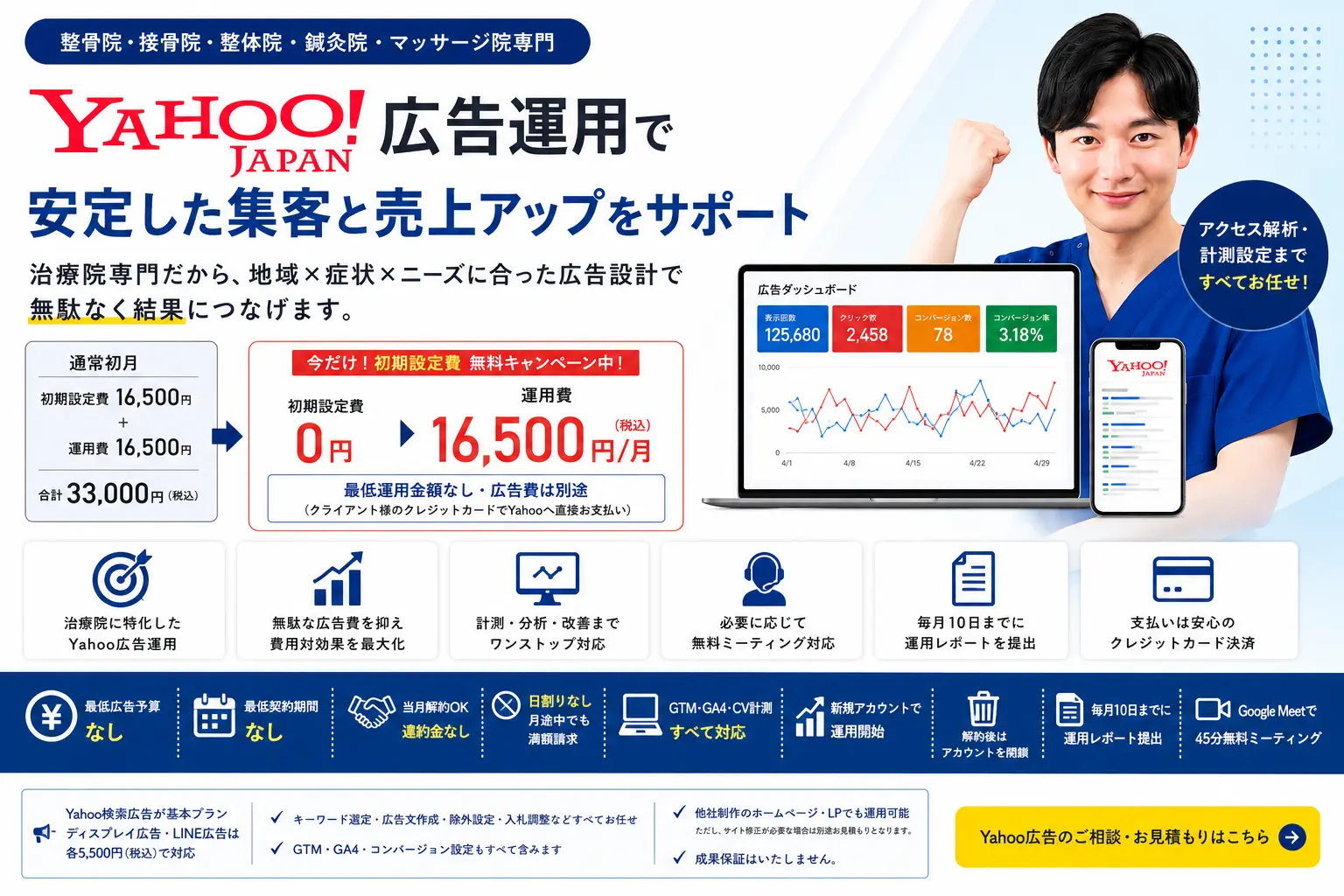 治療院専門Yahoo広告運用。初期設定費無料、月額16,500円。最低広告予算・最低契約期間なし。